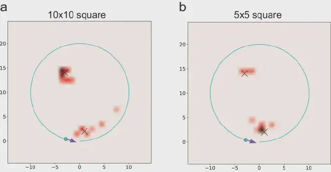 Mapeo de radiación de dos fuentes de radiación con un detector en movimiento.