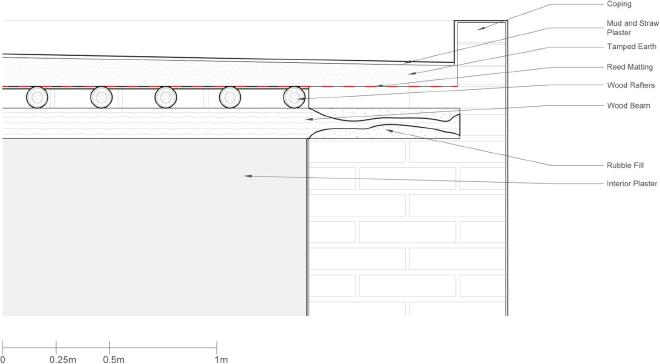 Detalle de sección, que muestra la construcción de la cubierta del Edificio Cristiano (M8-A). (Crédito de la imagen: Camille Leon Angelo y Joshua Silver