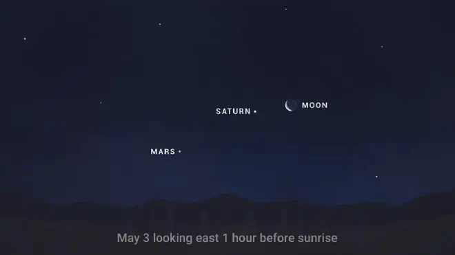 Mapa del cielo que muestra la Luna muy cerca de Saturno en el cielo de la mañana del 31 de mayo