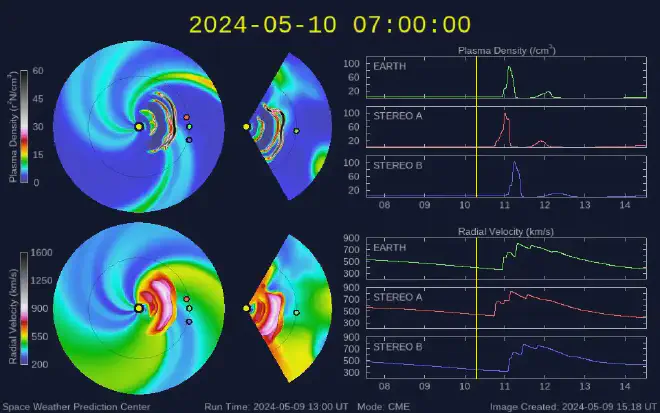Imagen entregada por el modelo WSA-ENLIL Solar Wind Prediction para el 10 de mayo de 2024