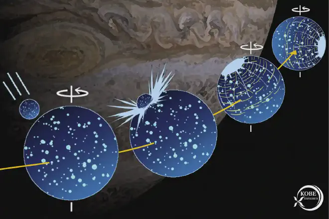 Hirata Naoyuki, de la Universidad de Kobe, fue el primero en darse cuenta de que la ubicación del impacto de un asteroide en Ganímedes, la luna de Júpiter, se encuentra casi exactamente en el meridiano más alejado de Júpiter. Esto implicaba que Ganímedes había sufrido una reorientación de su eje de rotación y le permitió a Hirata calcular qué tipo de impacto podría haber causado que esto sucediera.