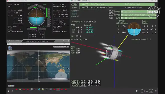 El gráfico muestra la nave espacial Boeing Starliner realizando su deorbitación mientras regresa a la Tierra, sin la tripulación, como parte de la prueba de vuelo. Crédito de la imagen: NASA