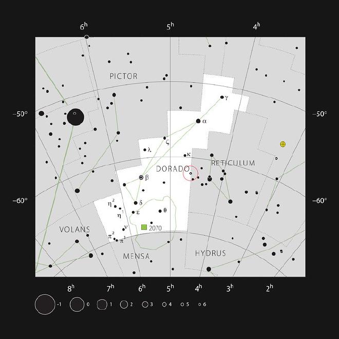 Este gráfico muestra la ubicación de la nebulosa R Doradus en la constelación de Dorado (el Pez Espada) en el hemisferio sur. Este mapa muestra la mayoría de las estrellas visibles a simple vista en buenas condiciones. La ubicación de la estrella está marcada con un círculo rojo. Crédito: ESO, IAU y Sky &amp; Telescope