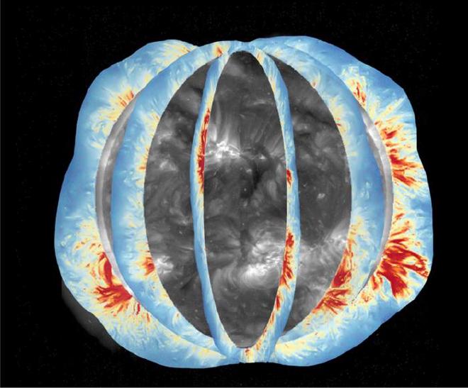 Ilustración del campo magnético coronal global a medida que gira el Sol. El fondo es la corona solar observada en la banda de ondas ultravioleta extrema, con mapas del campo magnético coronal global medidos en diferentes momentos superpuestos sobre ella. Crédito de la imagen: Zihao Yang