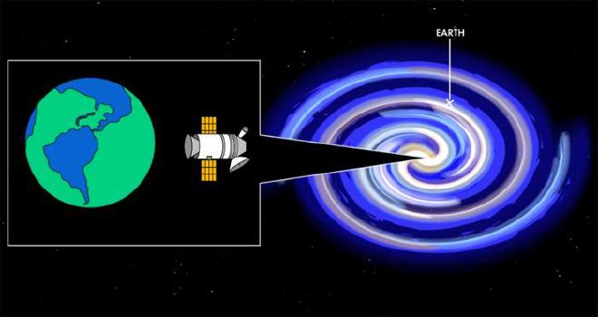 Earth Detecting Earth, a screen capture from an animation video by Zayna Sheikh Credit: Zayna Sheikh