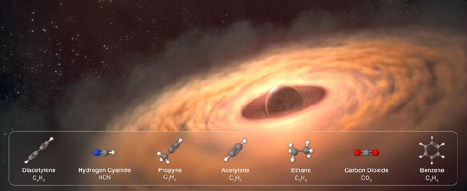 An artistic rendering of a dust and gas disk encircling the young exoplanet, CT Cha b, 625 light-years from Earth. Spectroscopic data from NASA’s James Webb Space Telescope suggests the disk contains the raw materials for moon formation: diacetylene, hydrogen cyanide, propyne, acetylene, ethane, carbon dioxide, and benzene. The planet appears at lower right, while its host star and surrounding circumstellar disk are visible in the background. Illustration: NASA, ESA, CSA, STScI, Gabriele Cugno (University of Zürich, NCCR PlanetS), Sierra Grant (Carnegie Institution for Science), Joseph Olmsted (STScI), Leah Hustak (STScI)