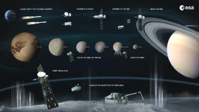 Concept for ESA’s next mission to orbit and land on Enceladus. Image credit: ESA