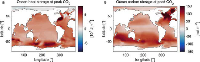 Almacenamiento oceánico global de (a) calor y (b) carbono bajo emisiones netas positivas de CO2, integrado verticalmente, en concentraciones atmosféricas máximas de CO2 (en la duplicación del CO2, después de 70 años de aumento del 1% anual); anomalía relativa a las condiciones preindustriales en el modelo del sistema terrestre UVic. Ilustra que el modelo muestra patrones similares a las observaciones y otros modelos, con mayores concentraciones de calor y almacenamiento de carbono en el Océano Antártico y el Atlántico Norte.Crédito: Frenger, Frey et al