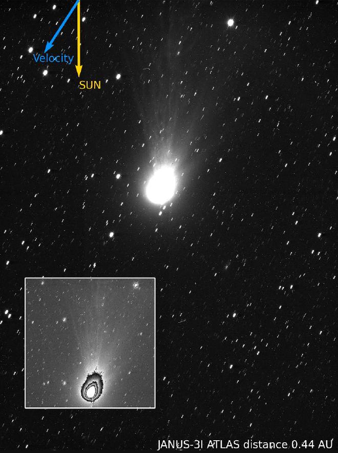 Un objeto blanco y brillante con forma de huevo yace en el centro de la imagen en blanco y negro, sobre un fondo oscuro y estrellado. Rayas brillantes se extienden hacia arriba desde el objeto. En la esquina superior izquierda, una flecha amarilla con la inscripción «Sol» (Sun) apunta hacia abajo, y una flecha azul con la inscripción «Velocidad» (Velocity) apunta hacia las 7 en punto. En la esquina inferior izquierda, un recuadro muestra el mismo objeto sobre un fondo gris claro y estrellado, lleno de formas ovaladas concéntricas de bordes irregulares, con degradados de negro a blanco. Crédito de la imagen: ESA/Juice/JANUS. CC BY-SA 3.0 IGO or ESA Standard Licence
