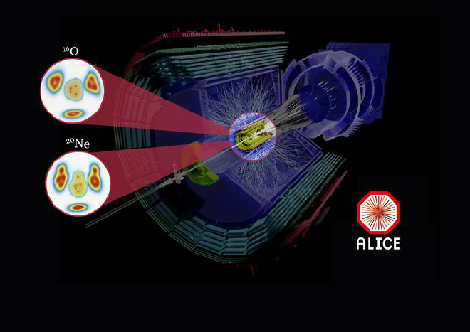 Visualización de las colisiones entre el neón-20 y el oxígeno-16 en el Gran Colisionador de Hadrones del CERN. Crédito de la imagen: ALICE@CERN