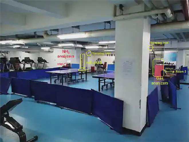 Vista interior de un gimnasio en el sótano con instrumentos de monitoreo de la calidad del aire