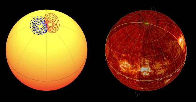 Una visualización de dos vórtices que se encuentran en el polo del Sol (a la izquierda) y una imagen del Sol con una inclinación similar (derecha). Visualización: Mausumi Dikpati, NCAR