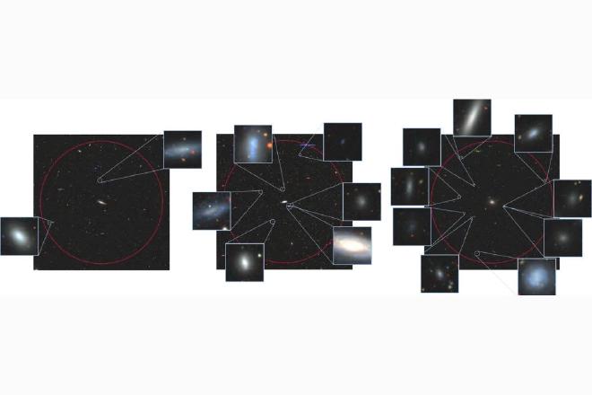 El Sondeo SAGA identificó 101 galaxias similares a la Vía Láctea que tienen pequeñas galaxias satélite. Estos tres ejemplos contienen dos, seis y nueve galaxias satélite, respectivamente. Crédito: Yasmeen Asali (Yale), con imágenes de DESI Legacy Surveys Sky Viewer