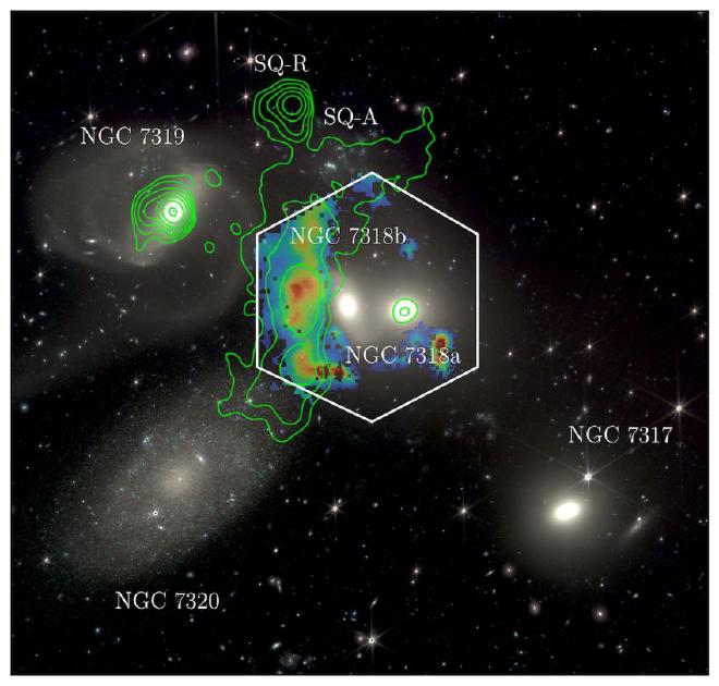 Datos de <em>WEAVE</em> superpuestos a una imagen del <em>Quinteto de Stephan</em> obtenida por el <em>Telescopio Espacial James Webb</em>, con contornos verdes que muestran datos de radio del <em>radiotelescopio LOFAR (Low Frequency Array)</em>. Los colores naranja y azul siguen el brillo del hidrógeno alfa obtenido con el <em>LIFU</em> de <em>WEAVE</em>, que traza dónde se ioniza el gas intergaláctico. El hexágono indica la cobertura aproximada de las nuevas observaciones de <em>WEAVE</em> del sistema, que tiene un ancho de 36 kpc (similar en tamaño a nuestra propia galaxia, la <em>Vía Láctea</em>). Crédito: Universidad de Hertfordshire. Tipo de licencia Atribución (CC BY 4.0)