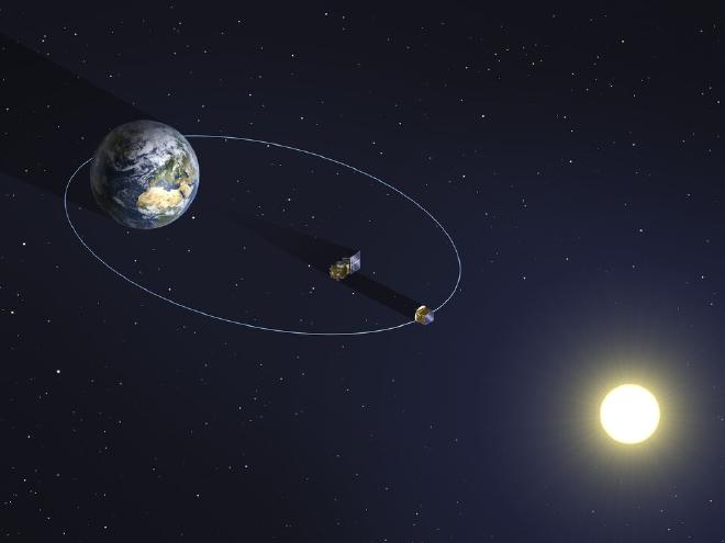 The paired Proba-3 satellites will have a highly elliptical orbit with an apogee (or top of orbit) of around 60 000 km and perigee of 600 km. Coronagraph observation based on forming an artificial eclipse between the two satellites as well as active formation flying experiments taking place towards apogee, with passive formation flying taking place as the satellites circle closer to Earth.