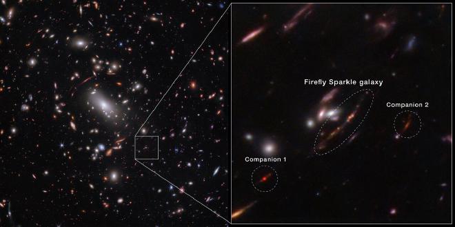 En el recuadro derecho se aprecia la galaxia Firefly Sparkle (imagen de NIRCam). Crédito: NASA, ESA, CSA, STScI, C. Willott (NRC-Canada), L. Mowla (Wellesley College), K. Iyer (Columbia)