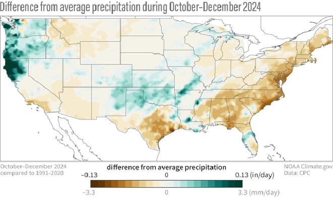 Mapa que muestra la diferencia con la precipitación promedio durante octubre-diciembre de 2024. Las áreas verdes recibieron más lluvia y nieve que el promedio de 1991-2020, mientras que las áreas marrones recibieron menos. El patrón aquí se asemeja a lo que esperaríamos en <a href="https://www.cpc.ncep.noaa.gov/products/precip/CWlink/ENSO/composites/lanina.ond.precip.gif"   target="_blank">
    octubre-diciembre durante La Niña</a>. Mapa de climate.gov a partir de datos del CPC.