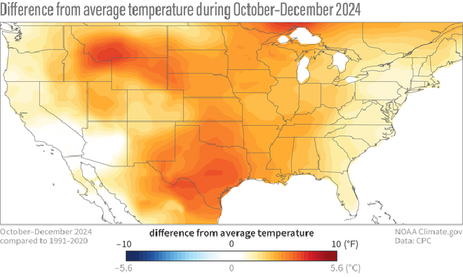 Mapa que muestra la diferencia con respecto a la temperatura promedio durante octubre y diciembre de 2024. Las áreas en naranja fueron más cálidas que el promedio de 1991 a 2020. El patrón que se muestra aquí se asemeja a lo que esperaríamos en octubre y diciembre a partir de las tendencias climáticas combinadas y La Niña. Mapa de climate.gov a partir de datos del CPC