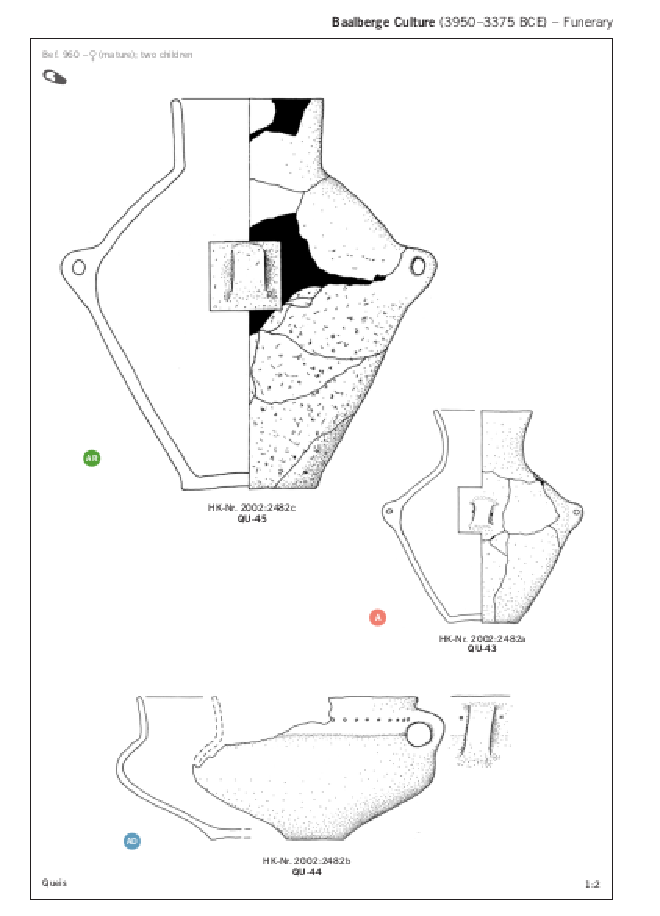 Cultura Baalberge (3950–3375 antes de Cristo) – Funerario, con restos de dos niñas