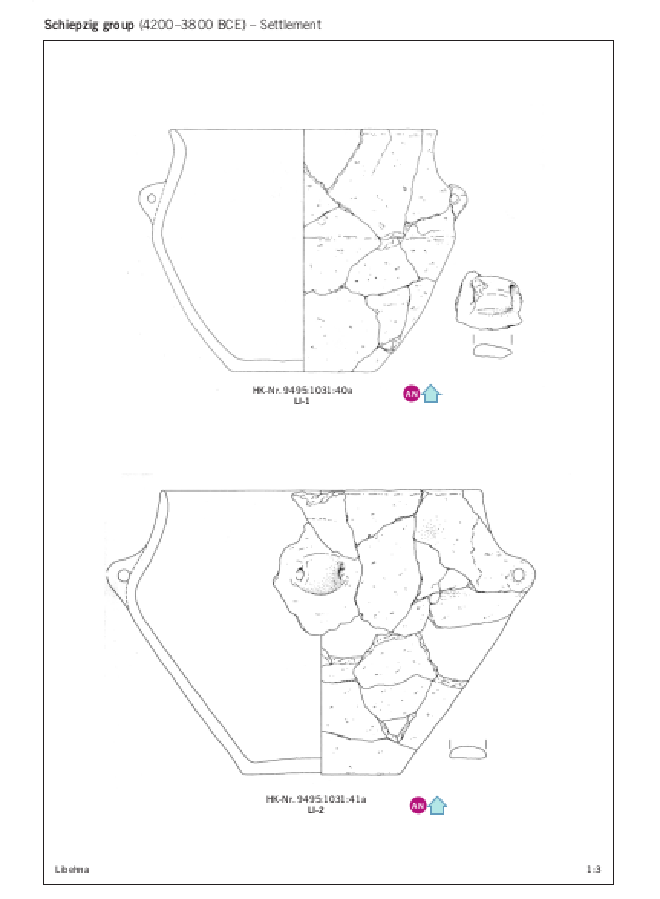 Grupo Schiepzig (4200–3800 antes de Cristo) – Asentamiento