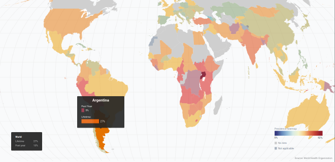 Datos de violencia física, sexual, psicológica, económica contra adolescentes y mujeres en Argentina